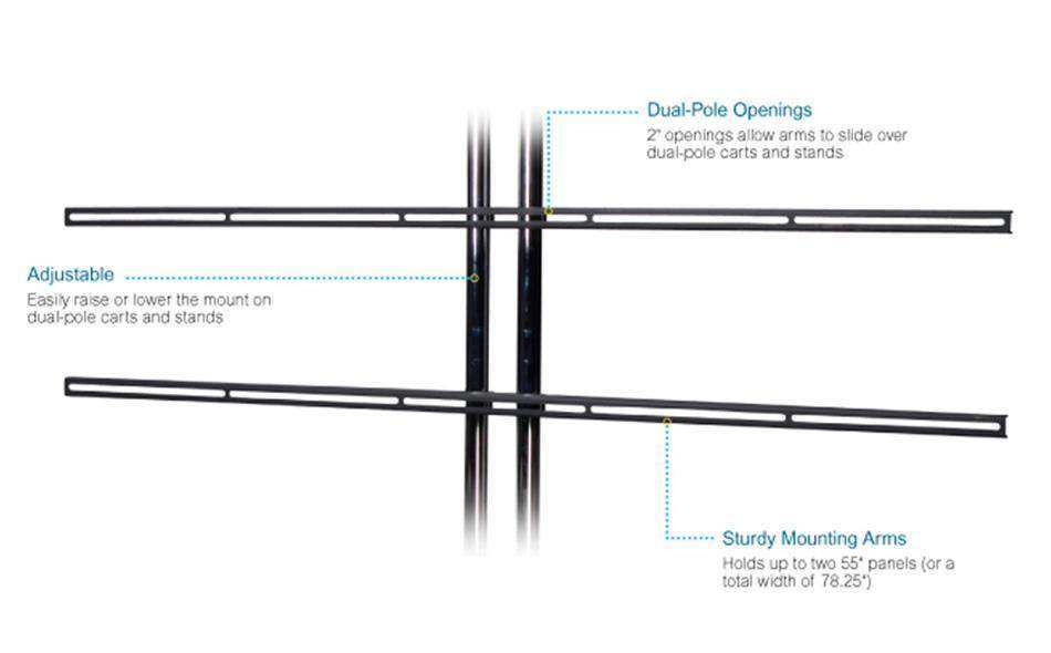 Premier Mounts UFA-XL Universal Fixed Dual-Pole Mount for Multiple Flat-Panel Display up to 160lbs TV & Monitor Mounts Premier Mounts