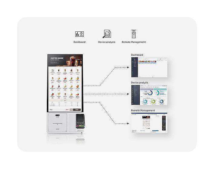 Samsung Tizen Kiosk Touch Screen, Kiosk Connection Box and Stand for 24in Kiosk Bundle Interactive Displays Samsung
