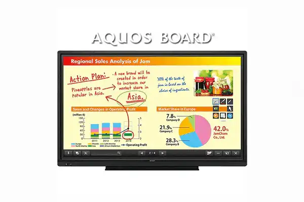 Sharp PN-L752B 75" 4K 3840x2160 AQUOS BOARD LED Interactive Display Interactive Displays Sharp