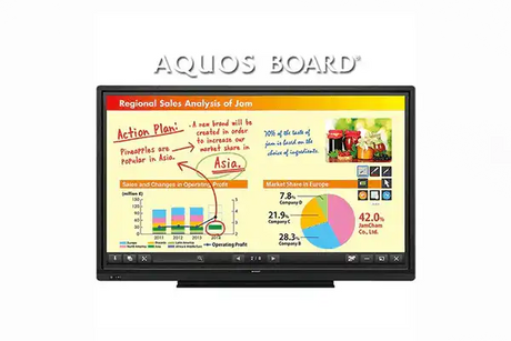 Sharp PN-L752B 75" 4K 3840x2160 AQUOS BOARD LED Interactive Display Interactive Displays Sharp