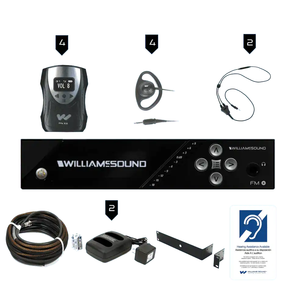 Williams Sound FM 558 PRO D FM 558 pro FM+ Audio Webpage FM Plus Dante Rear Panel FM+ PRO System Package (4 R38 receivers & Dante) Assistive Listening Williams AV