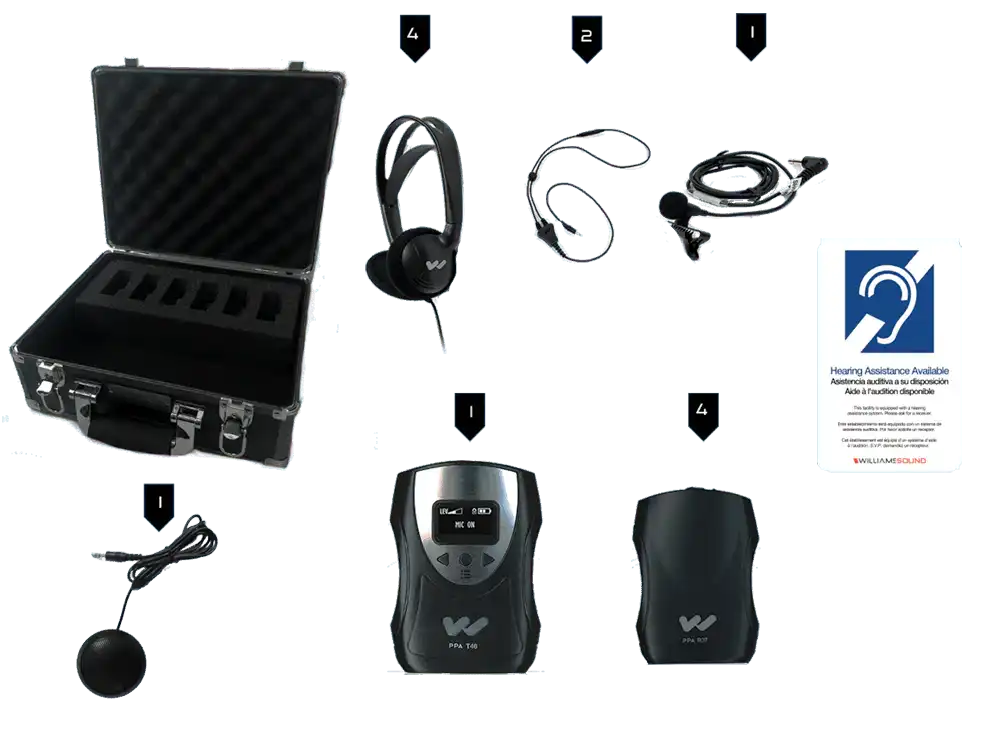 Williams AV FM ADA KIT 37 – Portable FM ADA Compliance Kit, Alkaline Assistive Listening Williams AV