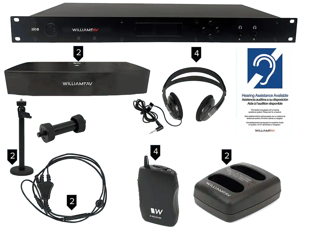 Williams Sound IR SY11 D IR+ Complete with Dante Assistive Listening Williams AV