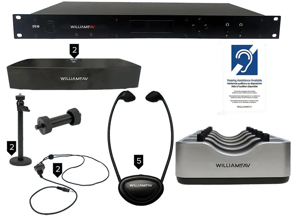 Williams Sound IR SY12 D IR+ Secure with Dante Assistive Listening Williams AV