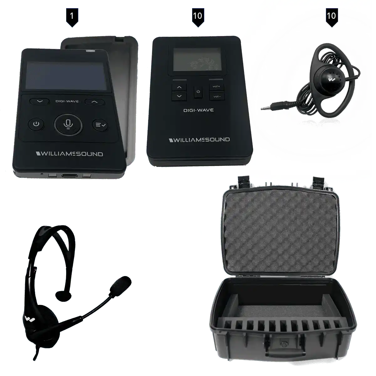 Williams Sounds DWS INT 2 400 ALK Digi-Wave 400 Interpretation System Assistive Listening Williams AV