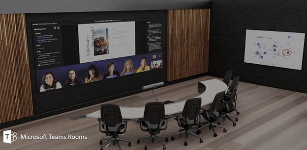 How Microsoft's Signature Teams Rooms Enhance Meeting Experiences