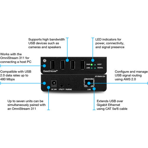 Atlona OmniStream 324 Device Side IP to USB Adapter - AT-OMNI-324