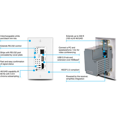 Atlona Omega 4K HDMI/USB Wall Plate Transmitter (330') - AT-OME-EX-TX-WP