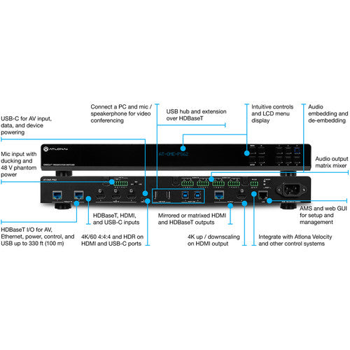 Atlona Omega 6x2 Matrix Presentation Switcher - AT-OME-PS62