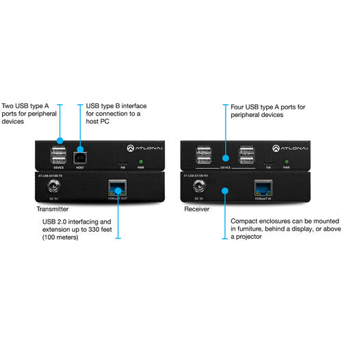 Atlona USB 2.0 Extender Kit over Category Cable, up to 100 meters - AT-USB-EX100-KIT