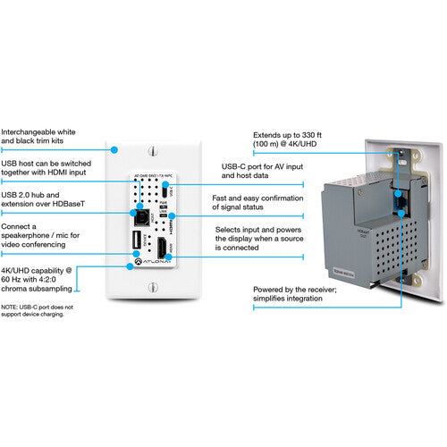 Atlona HDBaseT Wall Plate Transmitter for HDMI and USB Type-C with USB Hub - AT-OME-SW21-TX-WPC