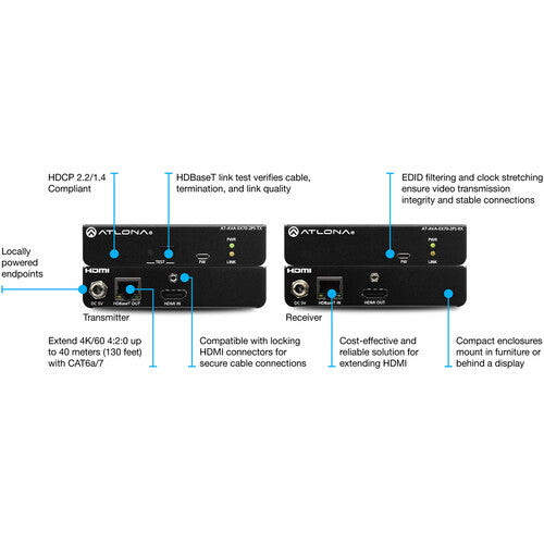 Atlona Avance 4K HDMI Transmitter and Receiver HDBaseT Extender Kit - AT-AVA-EX70-2PS-KIT