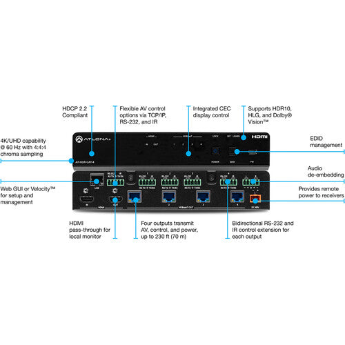 Atlona 4-Output 4K HDR HDMI to HDBaseT Distribution Amplifier - AT-HDR-CAT-4