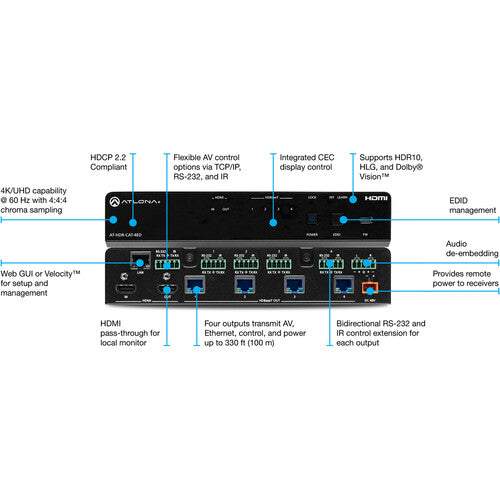 Atlona 4K/HDR HDMI 2.0b HDBaseT HDMI 1X4 Exten Distance Distribution Amplifier - AT-HDR-CAT-4ED