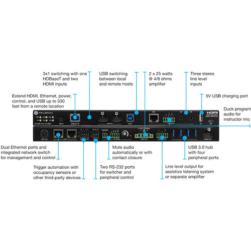 Atlona 3x1 Video switcher w/ Audio Mixer & Amplifier w/HDBT Input - AT-OME-CS31-SA-HDBT