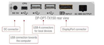 Lightware DP-OPT-TX150 Fiber Optical DisplayPort Extender with KVM - 91510018