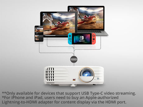 ViewSonic PX748-4K – 4000-Lumen 4K UHD Home Projector - Discontinued Projectors ViewSonic