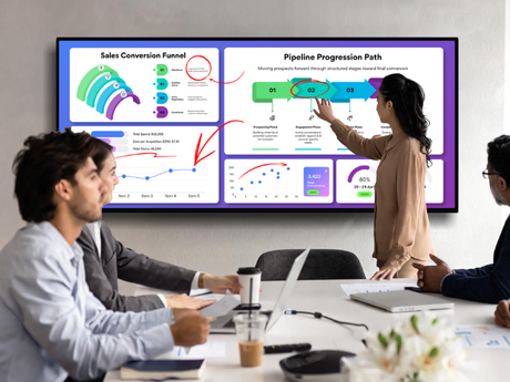 Planar 21by9 Series 81" Ultra-Wide 5K Collaboration Display Displays Planar