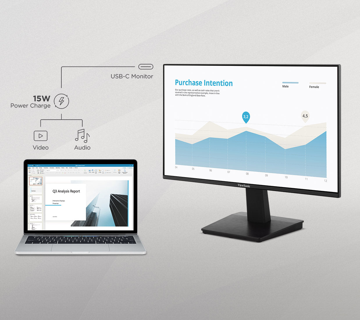 ViewSonic VA2448-MHU – 24-Inch Full HD USB Monitor Computer Monitors ViewSonic