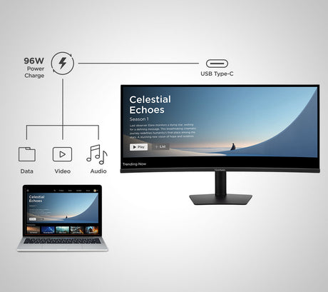 ViewSonic VG3420C – 34-Inch WQHD Curved 144Hz Display Computer Monitors ViewSonic
