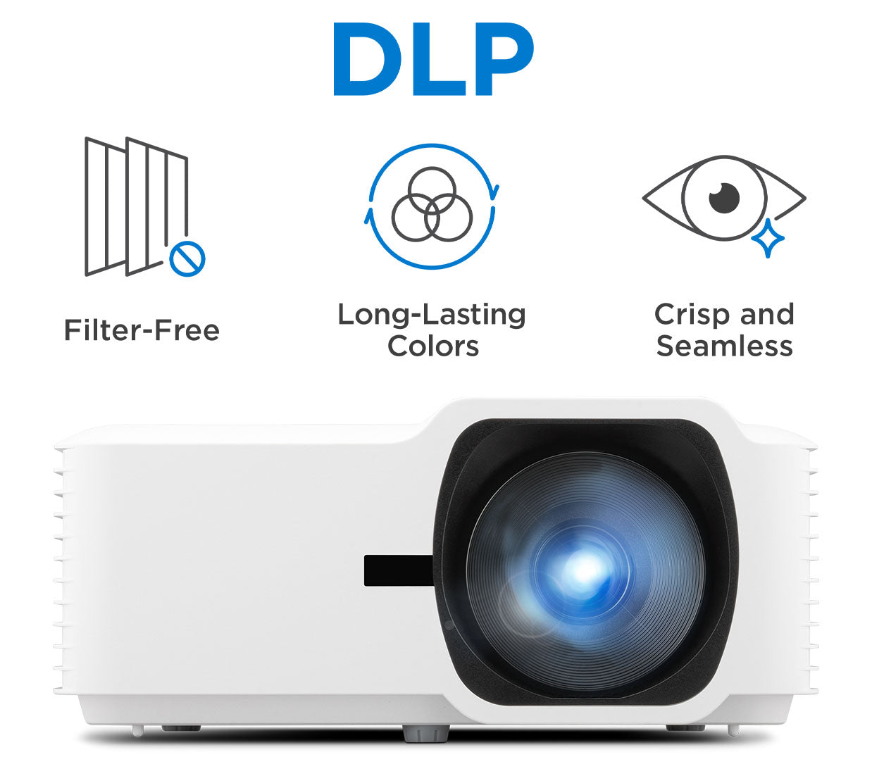 ViewSonic LSD400W – 400-Inch Capable WUXGA Laser Projection System Projectors ViewSonic