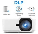 ViewSonic LSD400W – 400-Inch Capable WUXGA Laser Projection System Projectors ViewSonic