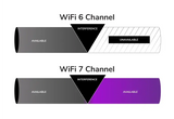 NETGEAR WBE758 access point