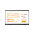 LG 75TR3BQ-B – 75" 3840 x 2160 UHD Interactive Touch CreateBoard Monitor Touch Screen Monitors LG Electronics