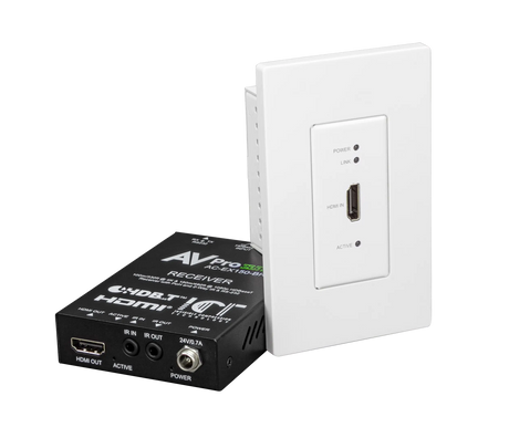 AVPro Edge AC-CXWP-150-BKT – 150M HDMI Wall Plate Kit (White) Video Transmitters AVPro Edge