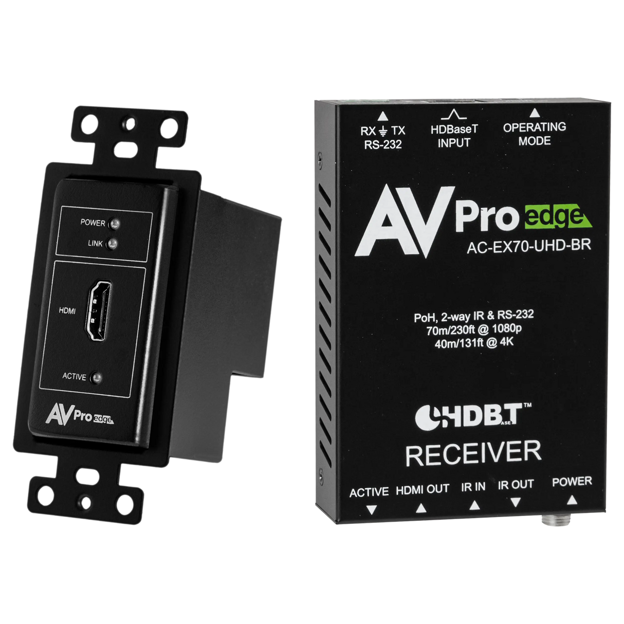 AVPro Edge AC-CXWP-HDMO-BKT-B – Basic HDMI Wall Plate Kit (Black) Video Transmitters AVPro Edge