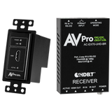 AVPro Edge AC-CXWP-HDMO-BKT-B – Basic HDMI Wall Plate Kit (Black) Video Transmitters AVPro Edge