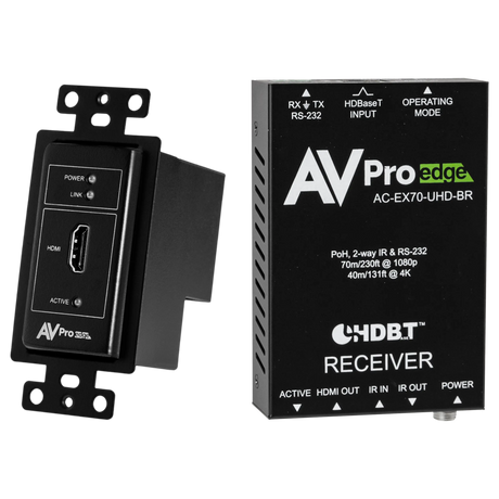 AVPro Edge AC-CXWP-HDMO-BKT-B – Basic HDMI Wall Plate Kit (Black) Video Transmitters AVPro Edge