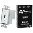 AVPro Edge AC-CXWP-HDMO-BKT-B – Basic HDMI Wall Plate Kit (Black) Video Transmitters AVPro Edge