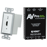 AVPro Edge AC-CXWP-HDMO-BKT-B – Basic HDMI Wall Plate Kit (Black) Video Transmitters AVPro Edge