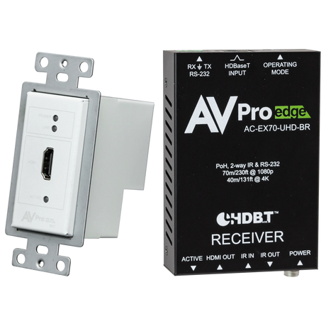 AVPro Edge AC-CXWP-HDMO-BKT-B – Basic HDMI Wall Plate Kit (Black) Video Transmitters AVPro Edge