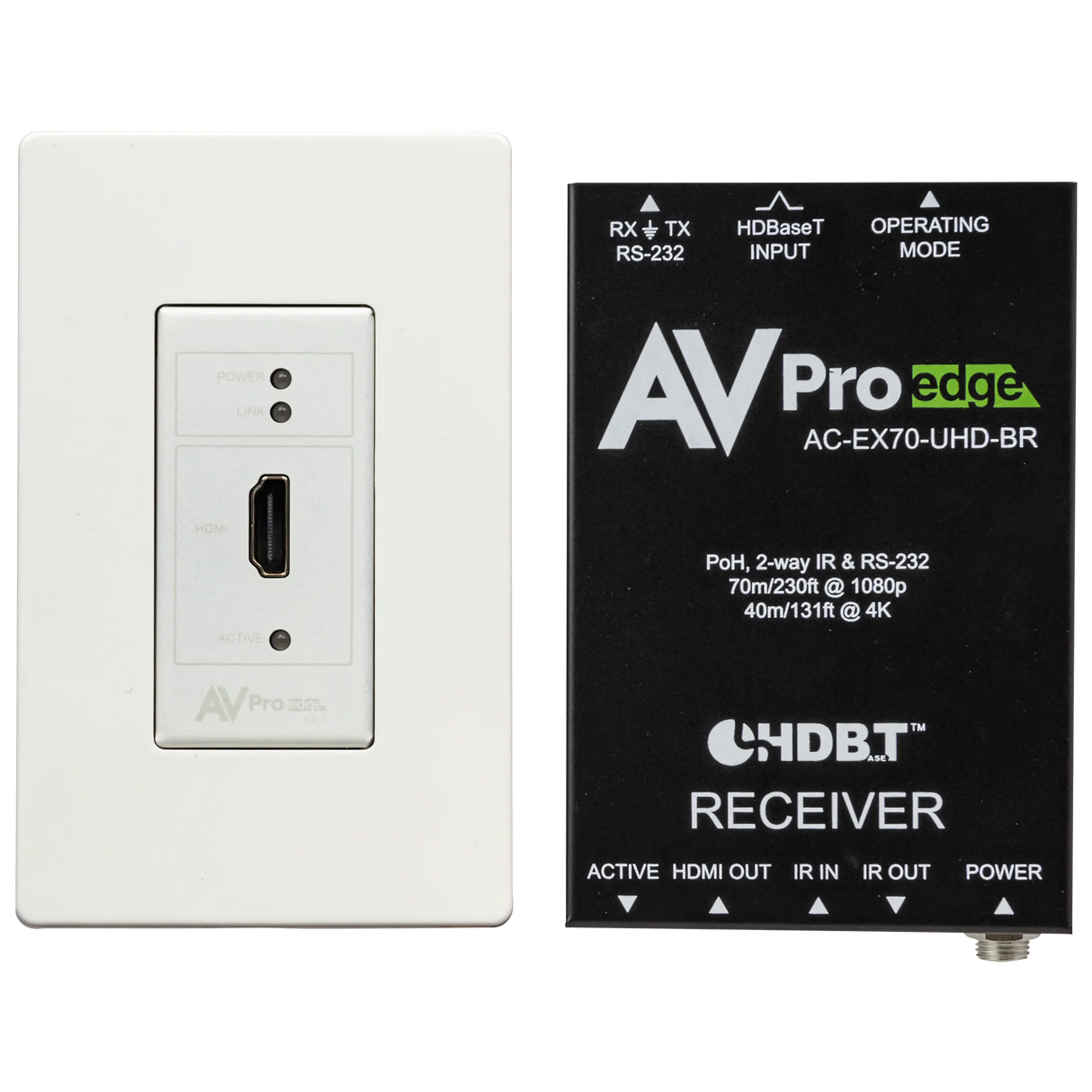 AVPro Edge AC-CXWP-HDMO-BKT-B – Basic HDMI Wall Plate Kit (Black) Video Transmitters AVPro Edge