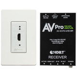 AVPro Edge AC-CXWP-HDMO-BKT-B – Basic HDMI Wall Plate Kit (Black) Video Transmitters AVPro Edge