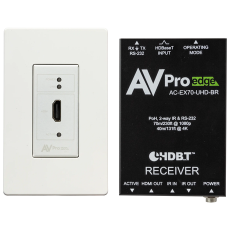 AVPro Edge AC-CXWP-HDMO-BKT-B – Basic HDMI Wall Plate Kit (Black) Video Transmitters AVPro Edge