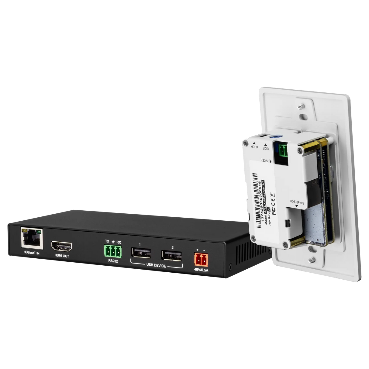 AVPro Edge AC-CXWP-LPDHU-KIT – Low-Profile HDMI/USB-C Wall Plate Kit Video Transmitters AVPro Edge