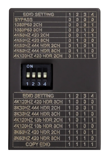 AVPro Edge AC-EDID-X – 48Gbps HDMI EDID Manager AVPro Edge