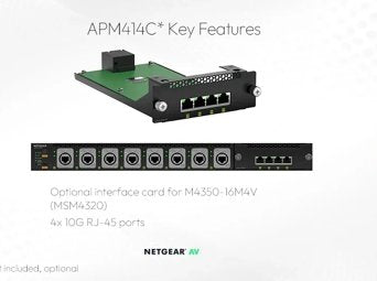 Netgear APM414C-10000S Networking Netgear
