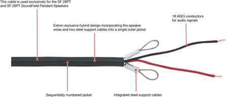 Extron PCC 218-30 12-Input 4K Presentation Control Center White Audio & Video Cables Extron