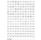 Extron Backlit Button Label Kit Text and Icon Labels, Sheet 2 Electronics Accessories Extron