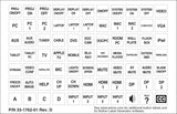 Extron Backlit Button Label Kit Text and Icon Labels, Sheet 2 Electronics Accessories Extron