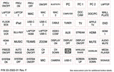 Extron MLC 55 RS MK MediaLink Controllers control Extron