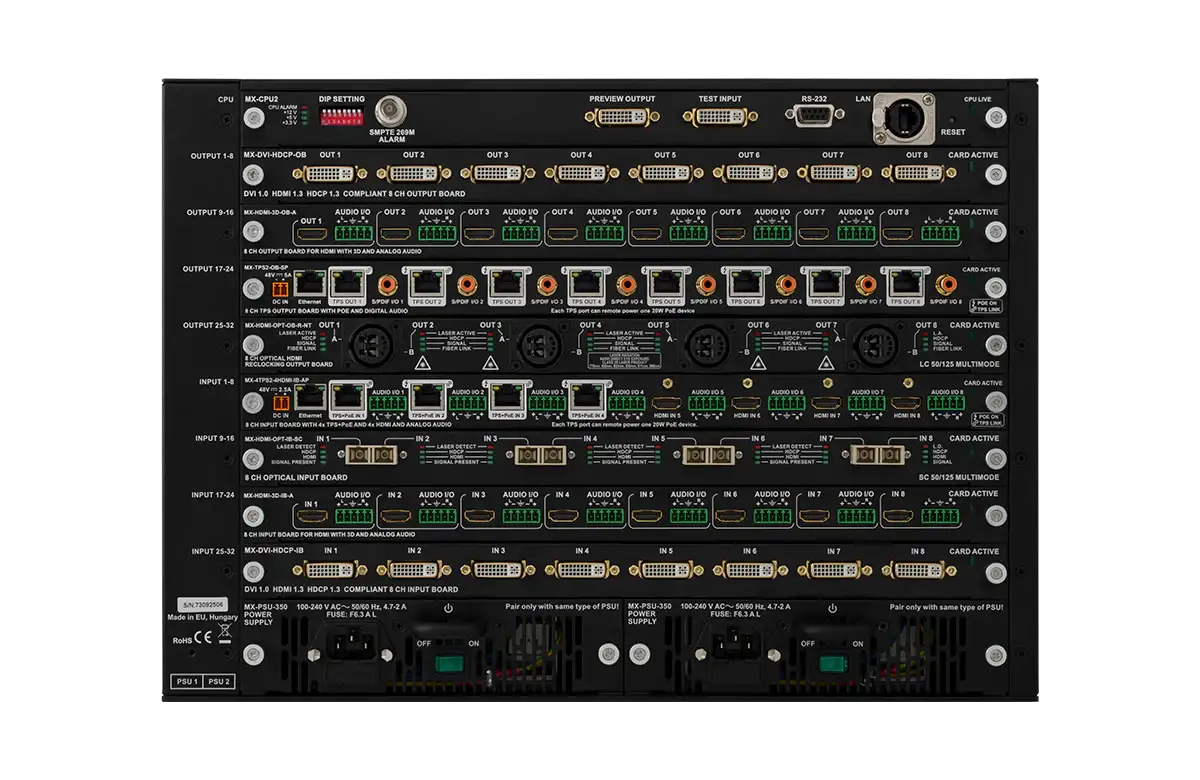 Lightware MX-FR33R 33x33 Digital Crosspoint Router Frame