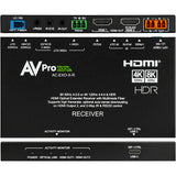 AVPro Edge 8k HDMI Extender kit via multi mode fiber optics, sending signals up to 40Gbps