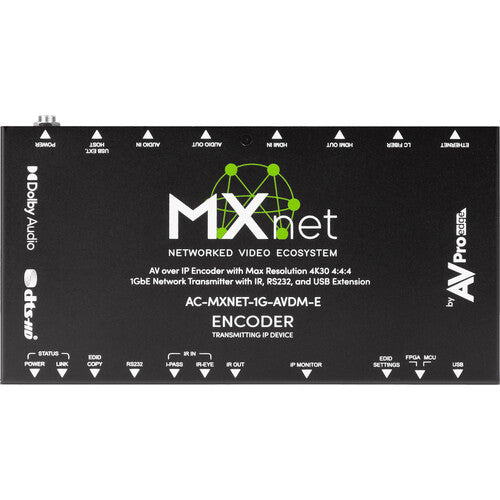 AVPro Edge MXnet Evolution II AV-over-IP Encoder with Dante encoding