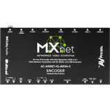 AVPro Edge MXnet Evolution II AV-over-IP Encoder with Dante encoding