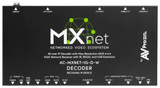 AVPro Edge Weatherproof MXNet Decoder